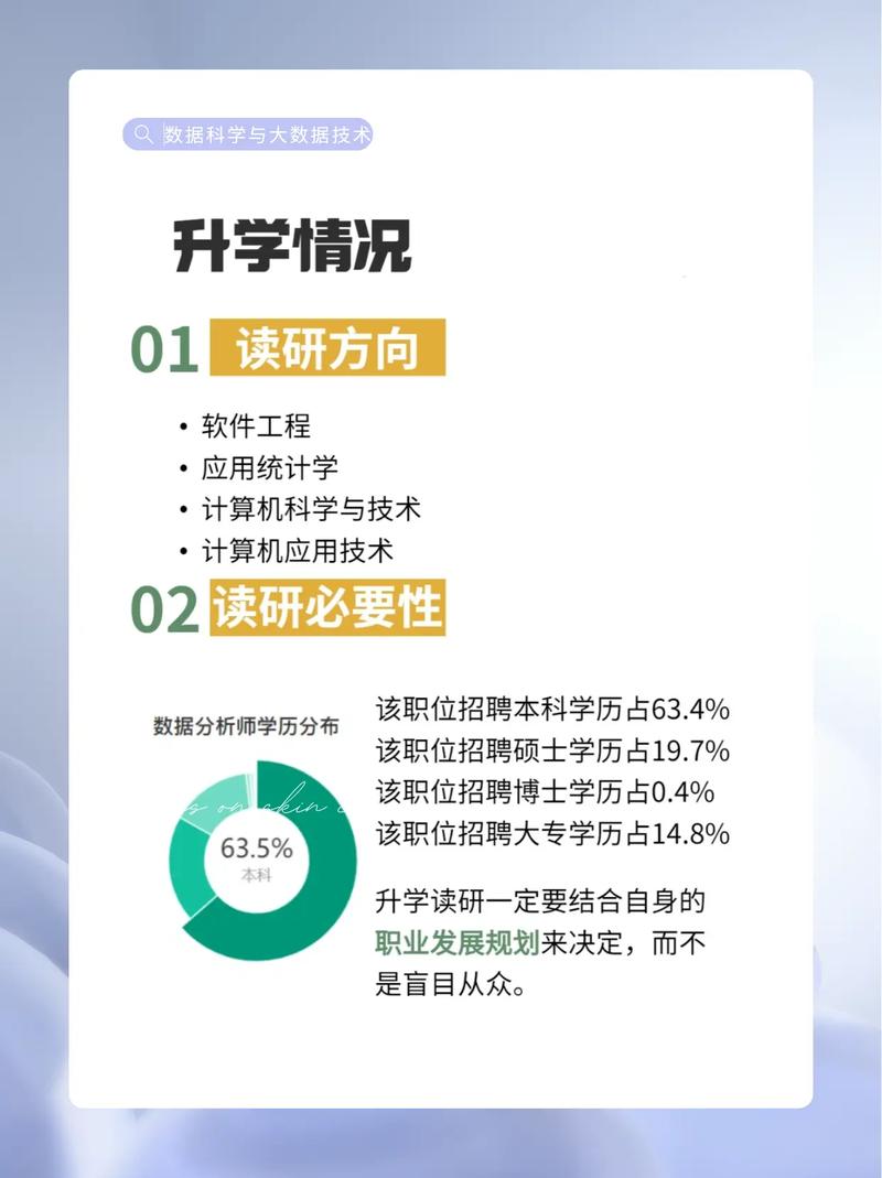 数据科学与大数据技术考研 - 数据科学与大数据技术考研方向-第2张图片-华田资讯