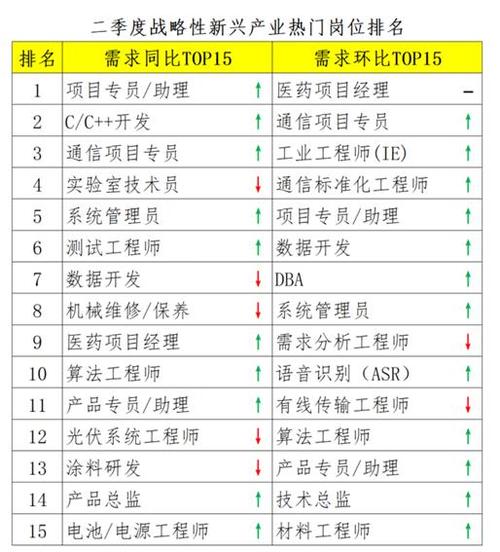 人工智能专业35所高校，人工智能专业名校-第5张图片-华田资讯