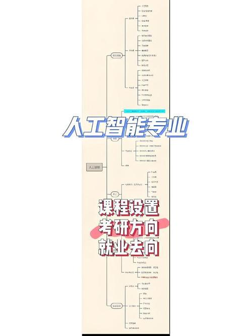 中山大学人工智能 - 中山大学人工智能怎么样-第2张图片-华田资讯