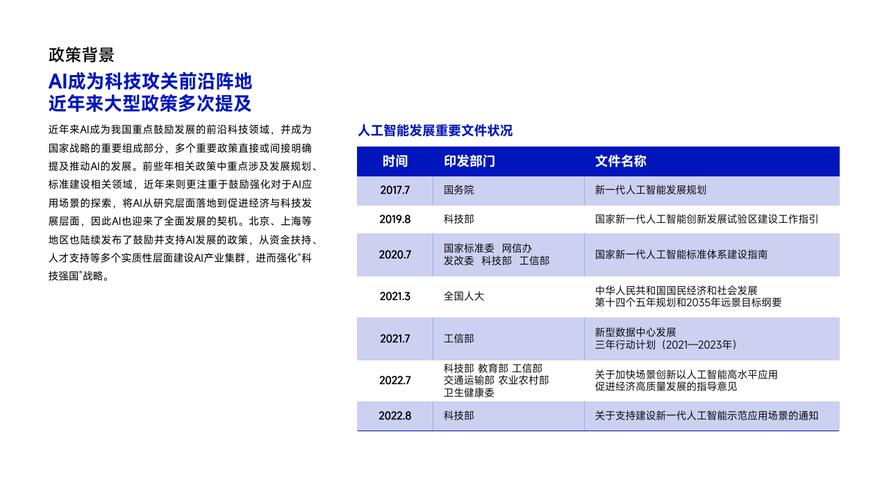 人工智能未来发展方向（人工智能未来发展方向的收获）-第4张图片-华田资讯