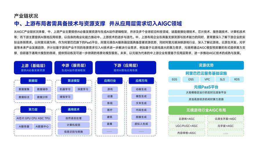 人工智能的发展前景 - 人工智能的发展前景论文3000字-第6张图片-华田资讯