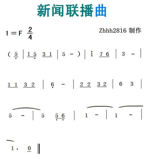 山西新闻联播历年片头（山西新闻联播历年片头199x2019）-第4张图片-华田资讯