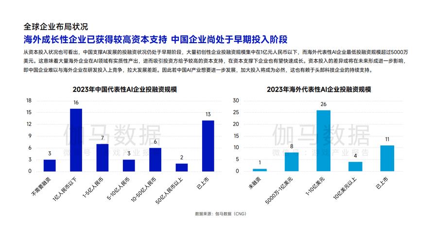 人工智能应用前景，人工智能应用前景的介绍-第3张图片-华田资讯