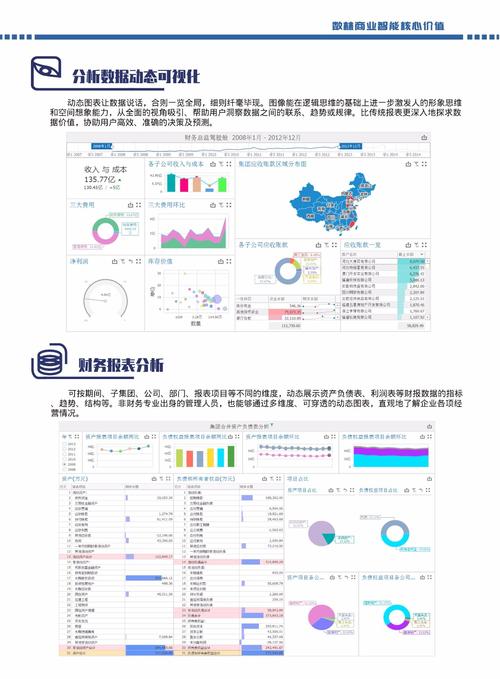 商业智能大数据分析 - 大数据的商业智能-第2张图片-华田资讯