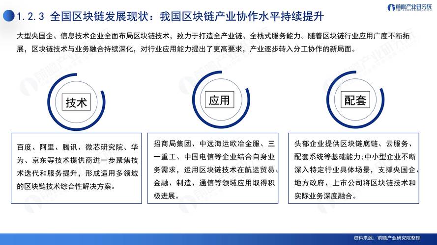 区块链技术应 - 区块链技术应用于哪些方面-第8张图片-华田资讯