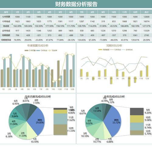 大数据分析图（大数据分析图免费软件有哪些）-第2张图片-华田资讯