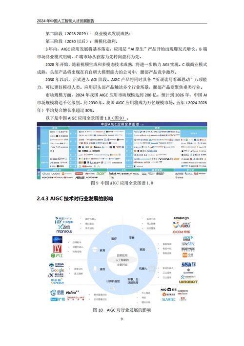 中国人工智能公司排名 - 中国人工智能公司排名申请专利第一-第5张图片-华田资讯