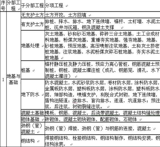 人工智能基础设施，人工智能基础设施包括 智能计算中心-第6张图片-华田资讯