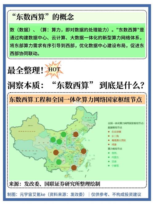 内蒙古大数据中心 - 内蒙古大数据中心招聘-第2张图片-华田资讯