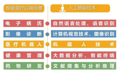 基于大数据的（基于大数据的毕业设计）-第6张图片-华田资讯