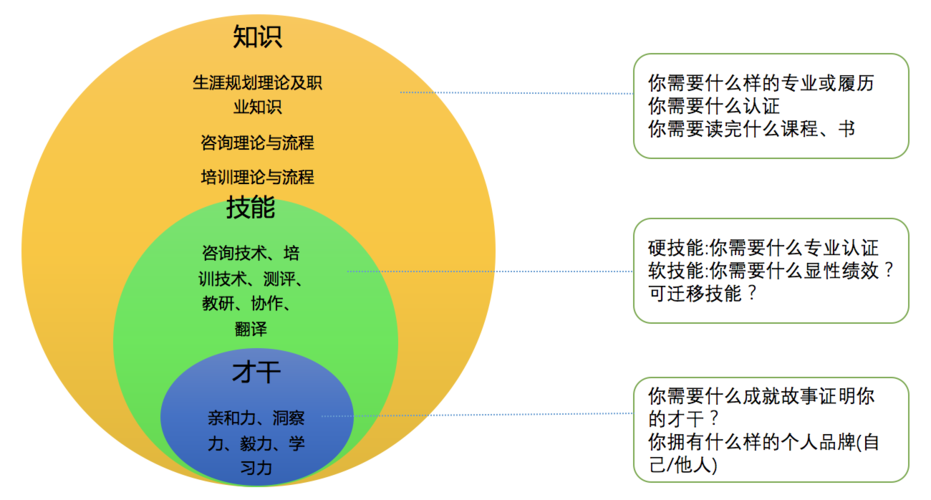 大数据的核心，大数据的核心特征-第6张图片-华田资讯