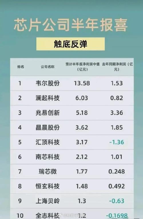 人工智能概念龙头股，人工智能ai龙头股票有哪些-第4张图片-华田资讯