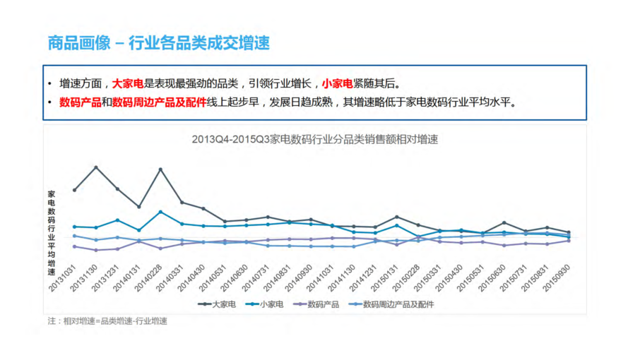 大数据研究报告（数据研究报告提纲）-第1张图片-华田资讯