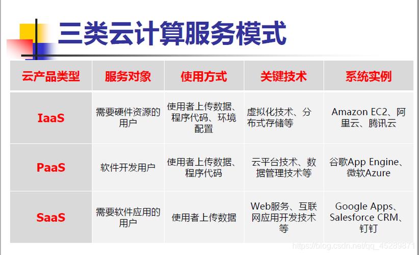 大数据软件有哪些 - 大数据软件有哪些类型-第6张图片-华田资讯