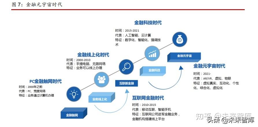 大数据对互联网（大数据对互联网的影响）-第5张图片-华田资讯