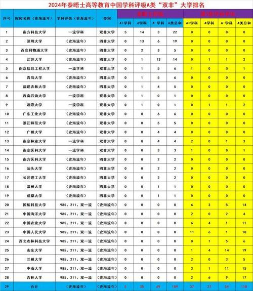 新闻学专业大学排名 - 中国新闻学专业大学排名-第1张图片-华田资讯