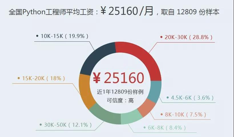 杭州人工智能公司，杭州人工智能公司名单-第7张图片-华田资讯