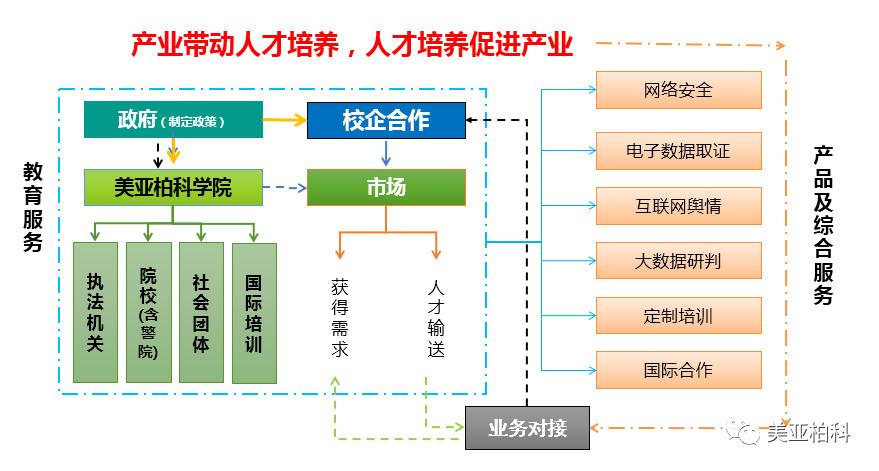 区块链哪家好（区块链排名前十的公司）-第6张图片-华田资讯