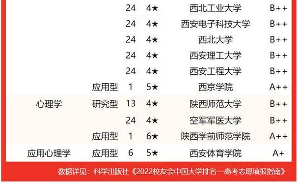 西安交通大学人工智能学院，西安交通大学人工智能学院预推免-第2张图片-华田资讯