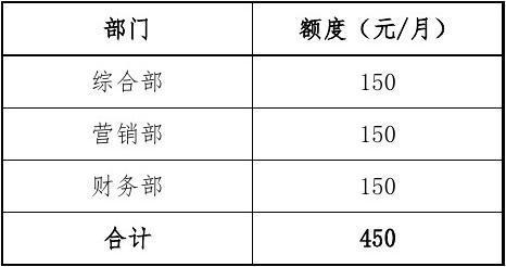 区块链游戏源码，区块链游戏源码怎么获取-第4张图片-华田资讯