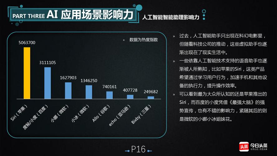 人工智能对生活的影响，人工智能对生活的影响调查论文1500-第1张图片-华田资讯