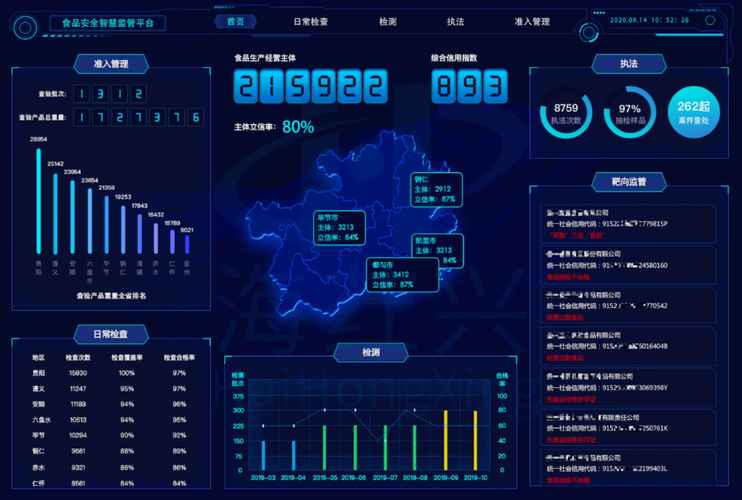 大数据分析技术 - 大数据分析技术应用-第5张图片-华田资讯