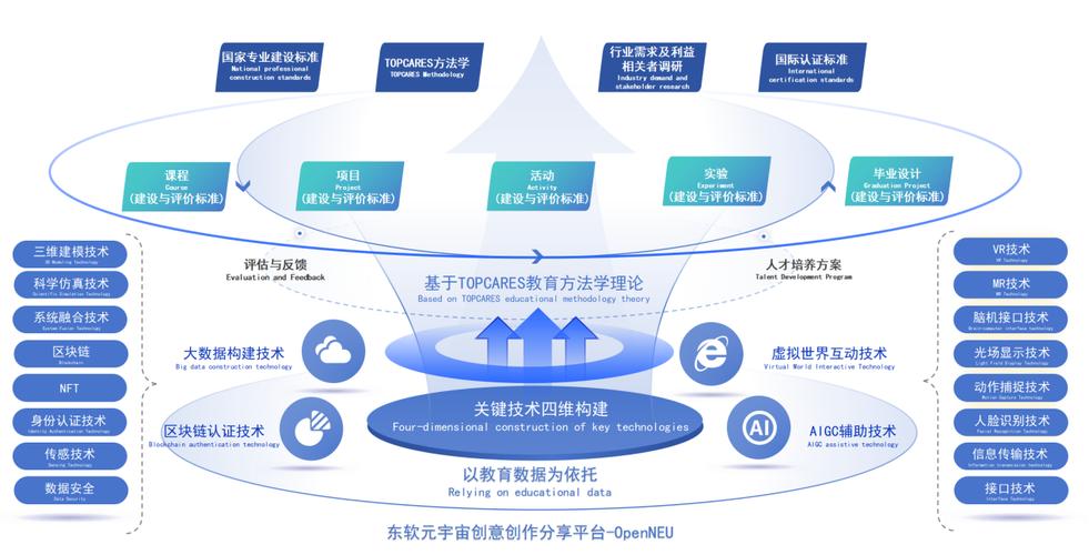 区块链技术案例，区块链成功应用案例-第6张图片-华田资讯