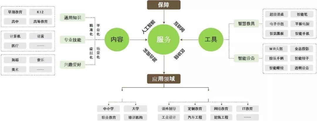 区块链技术案例，区块链成功应用案例-第8张图片-华田资讯