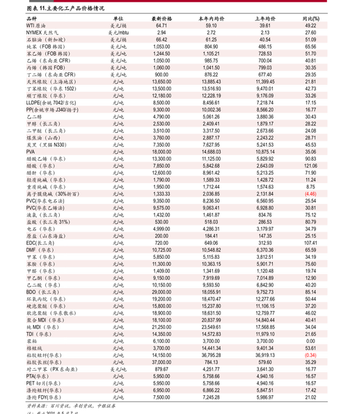 区块链龙头股票有哪些（国内比较好的区块链公司）-第1张图片-华田资讯