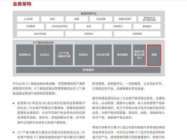 图灵人工智能研究院 - 图灵人工智能研究院待遇-第1张图片-华田资讯