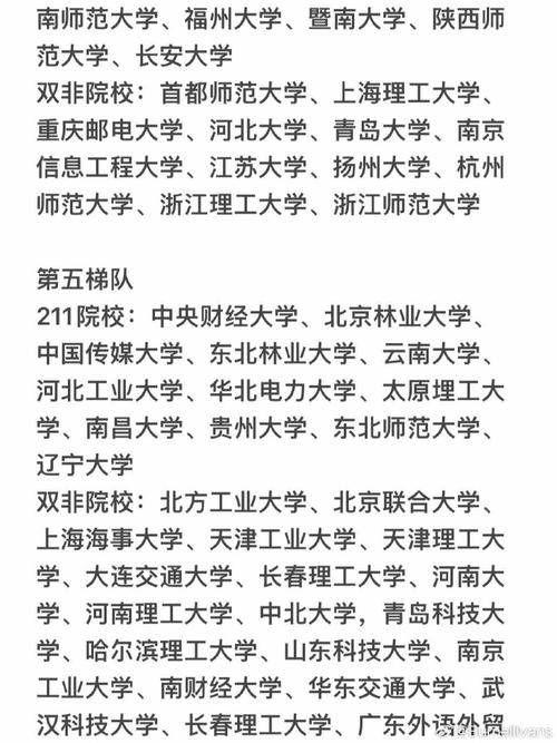 上海交通大学新闻学院（上海交通大学 新闻传播学院）-第6张图片-华田资讯