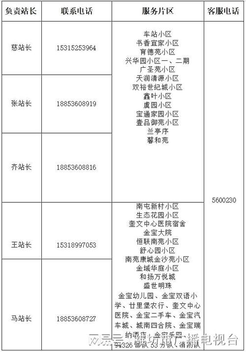 央视新闻热线电话号码，央视新闻电话热线电话-第4张图片-华田资讯