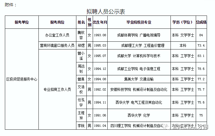 宜宾新闻网最新消息（宜宾新闻综合频道）-第1张图片-华田资讯