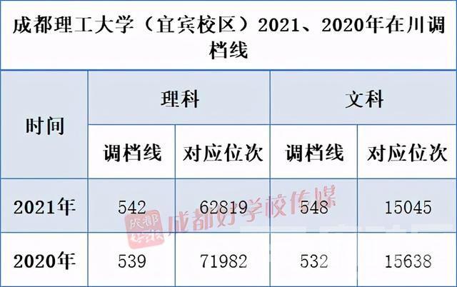 宜宾新闻网最新消息（宜宾新闻综合频道）-第7张图片-华田资讯