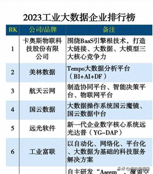 陕西省大数据集团有限公司，陕西省大数据集团有限公司待遇怎么样-第2张图片-华田资讯