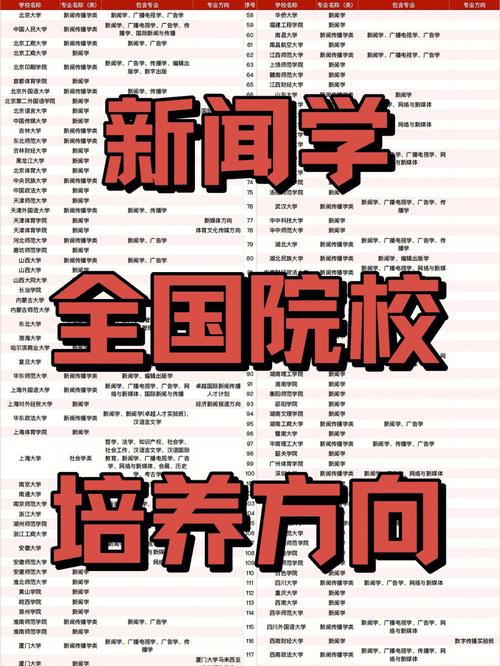 新闻学属于中国语言文学类吗 - 新闻学算不算中国语言文学-第3张图片-华田资讯