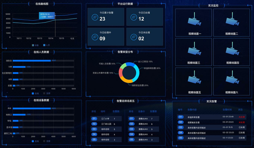 大数据解决方案（大数据解决方案可能用到哪些加速库）-第2张图片-华田资讯