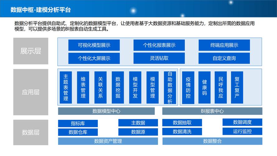 大数据解决方案（大数据解决方案可能用到哪些加速库）-第4张图片-华田资讯