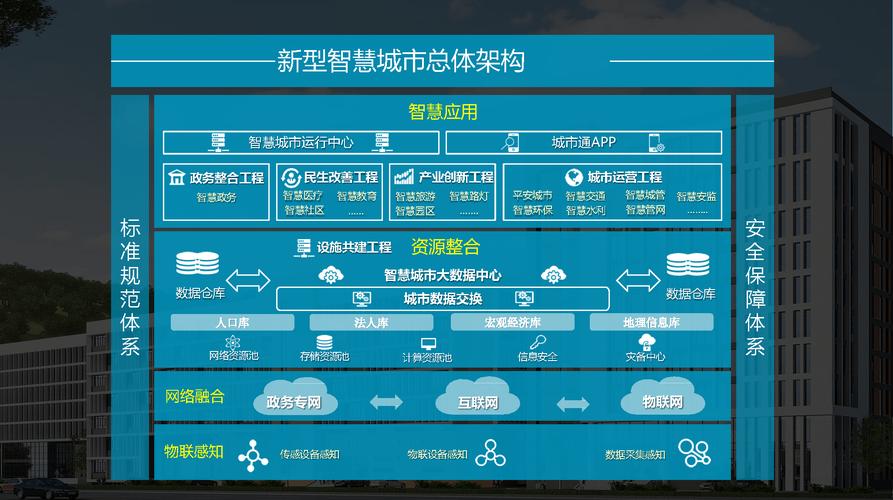 大数据解决方案（大数据解决方案可能用到哪些加速库）-第5张图片-华田资讯