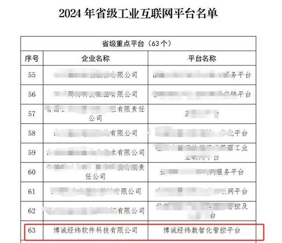 大数据解决方案（大数据解决方案可能用到哪些加速库）-第8张图片-华田资讯