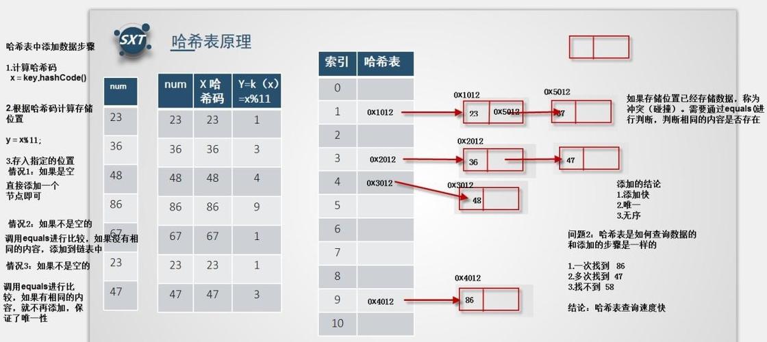 区块链哈希值（区块链哈希值能不能控制）-第5张图片-华田资讯