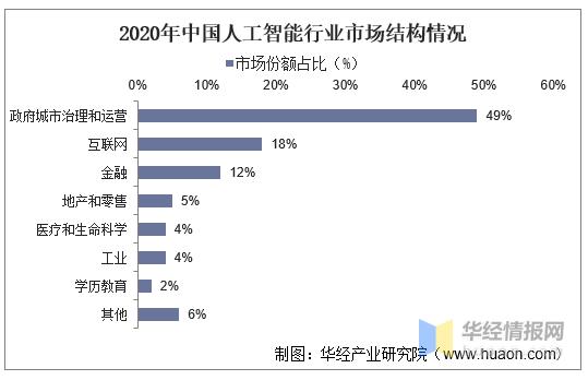 中国人工智能协会（中国人工智能协会怎么加入）-第2张图片-华田资讯