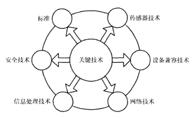 中国人工智能协会（中国人工智能协会怎么加入）-第3张图片-华田资讯