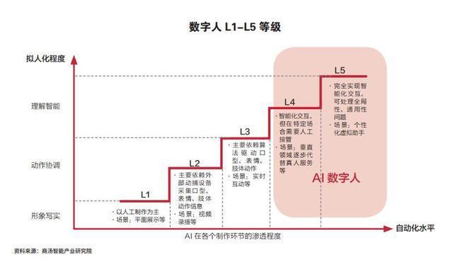 中国人工智能协会（中国人工智能协会怎么加入）-第4张图片-华田资讯