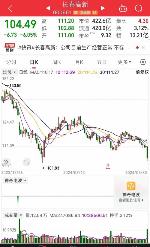 超华科技最新消息新闻 - 超华科技最新消息新闻2023-第4张图片-华田资讯