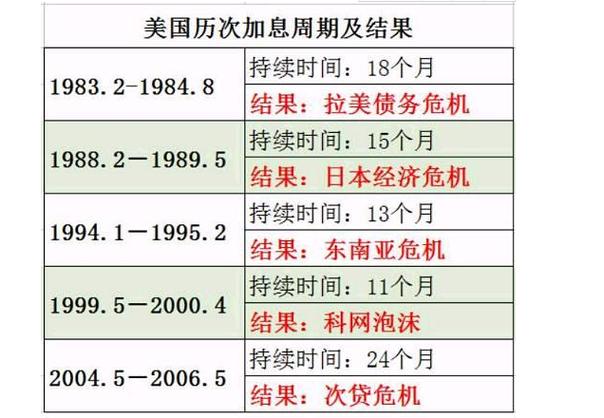 耶伦新闻发布会 - 耶鲁新闻-第6张图片-华田资讯