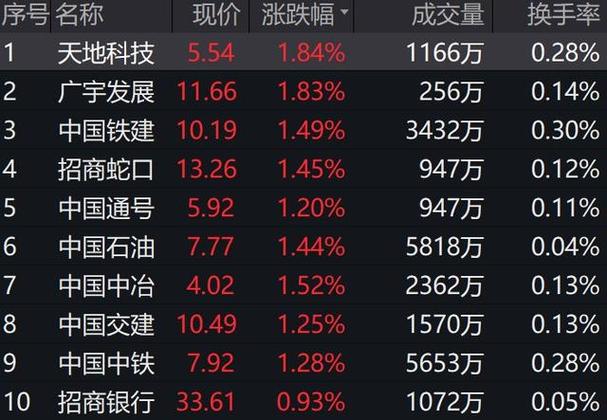 连江县最新新闻，连江新闻最新消息昨天-第2张图片-华田资讯