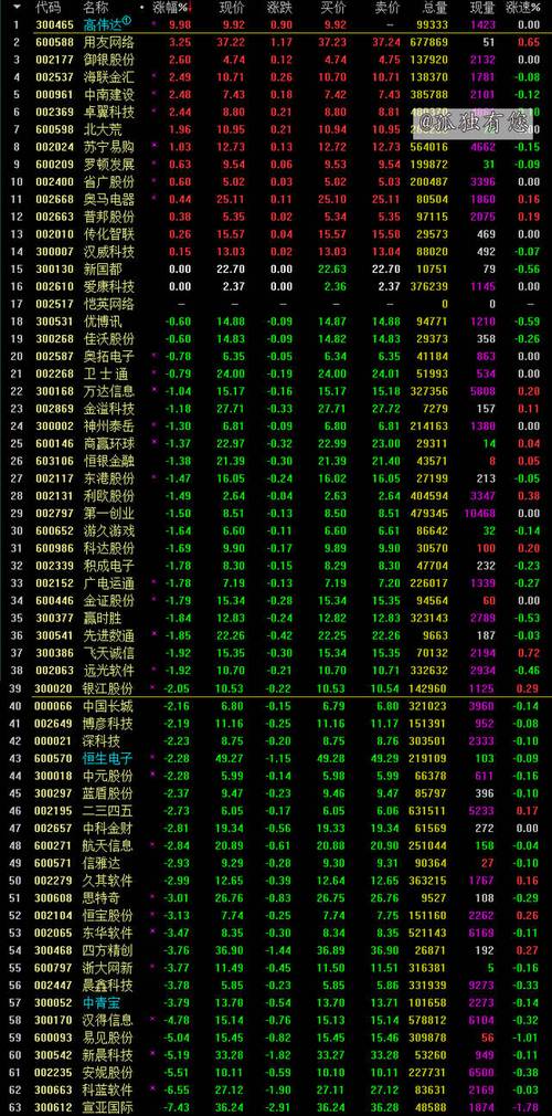 区块链概念股票，区块链概念股票能持续吗-第3张图片-华田资讯