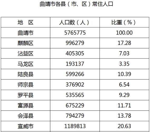 云南曲靖宣威最新新闻 - 云南曲靖宣威疫情最新消息-第1张图片-华田资讯