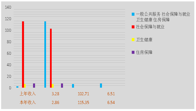 云南曲靖宣威最新新闻 - 云南曲靖宣威疫情最新消息-第3张图片-华田资讯